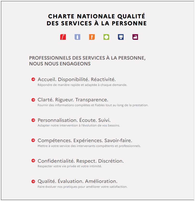 Charte Nationale Qualité des Services à la Personne